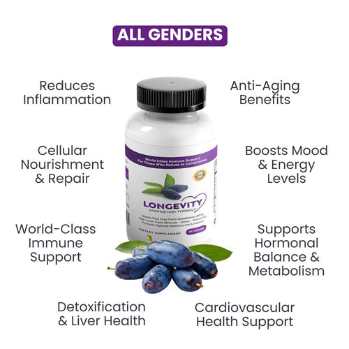 LONGEVITY- All-in-one Supplement