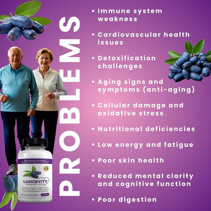 LONGEVITY- All-in-one Supplement