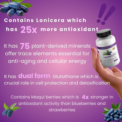 LONGEVITY- All-in-one Supplement