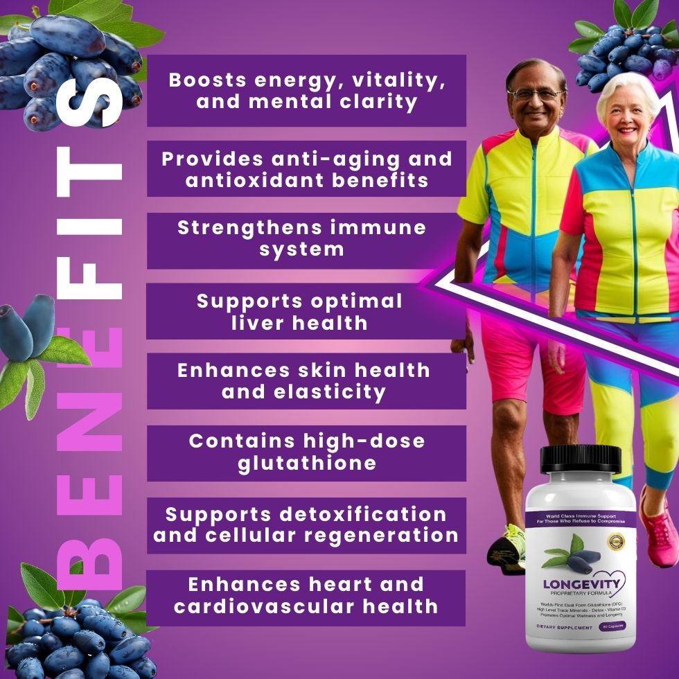 LONGEVITY- All-in-one Supplement